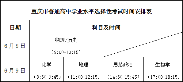 重慶2.png