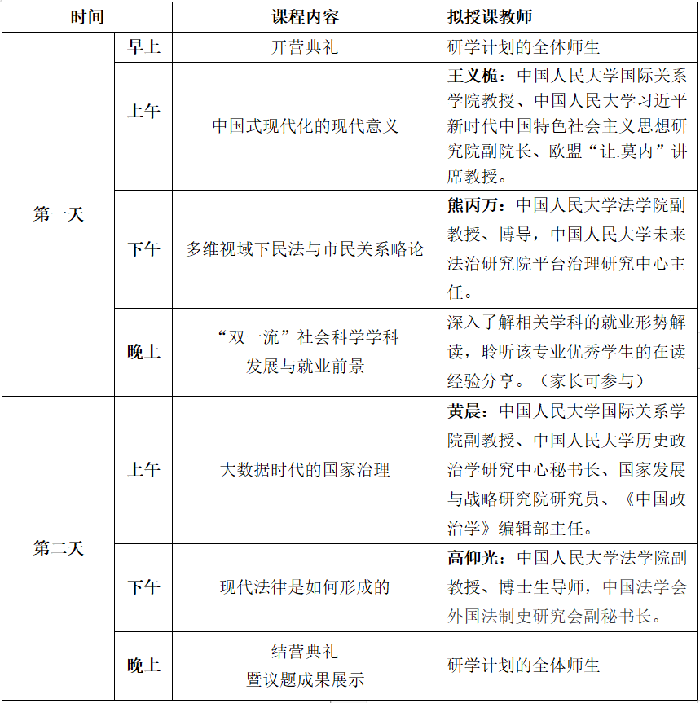 1672557423553060404.png 人大1.png