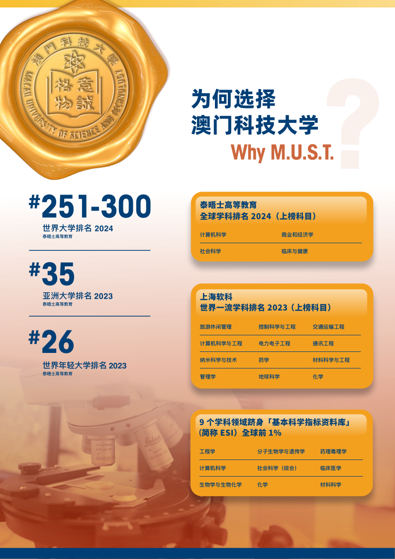 澳門科技大學2024學年內(nèi)地招生簡章_2.png