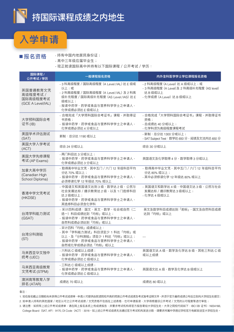 澳門科技大學2024學年內(nèi)地招生簡章_6.png