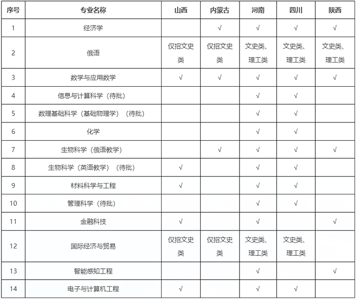 1710229014234002540.png 深北莫(適用于傳統(tǒng)高考省份2).png