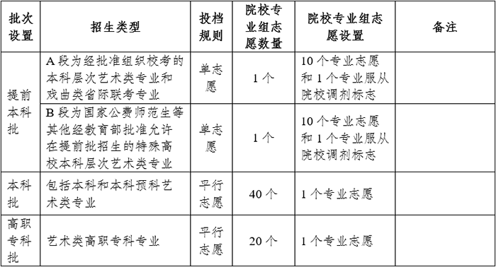 1737699368736042752.png 云南6.png