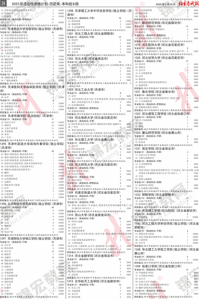 5 歷史類.模擬計(jì)劃合訂本.005-099_計(jì)劃PDF_20.png