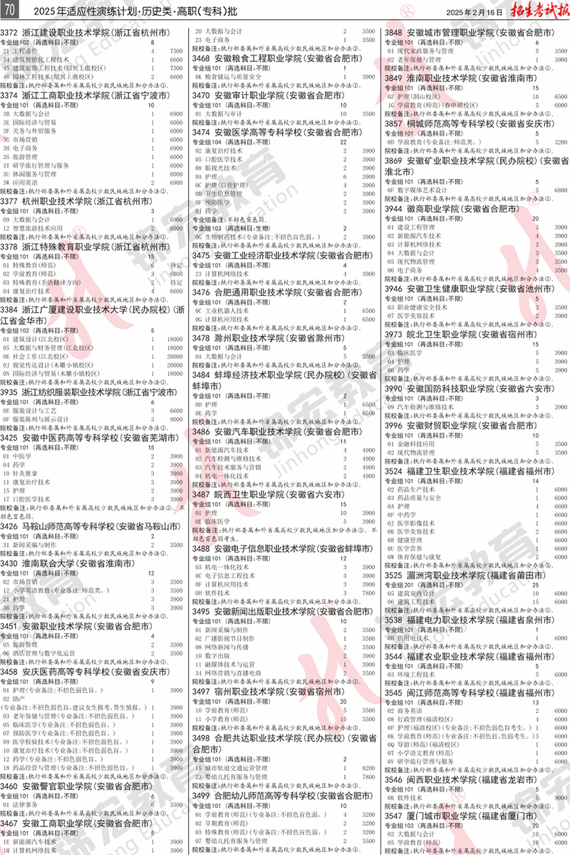 5 歷史類.模擬計(jì)劃合訂本.005-099_計(jì)劃PDF_66.png
