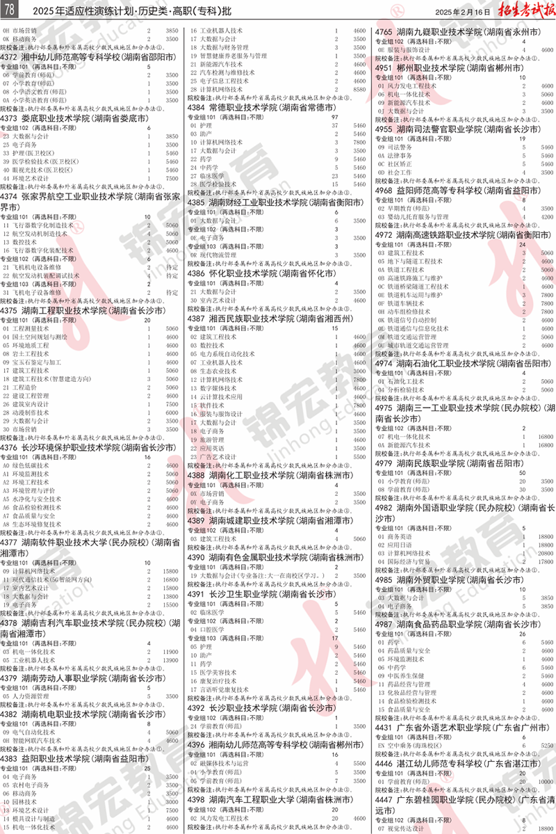5 歷史類.模擬計(jì)劃合訂本.005-099_計(jì)劃PDF_74.png