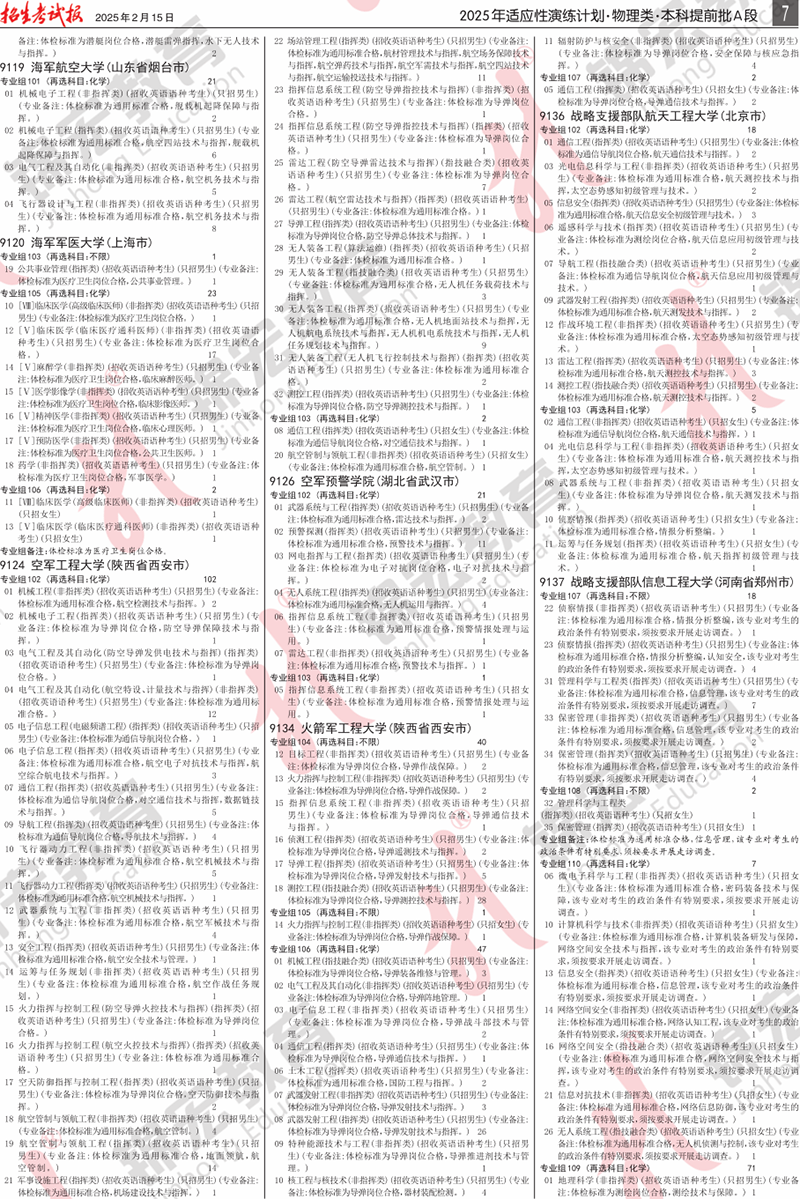 2 物理類.模擬計劃合訂本.005-100_計劃PDF_3.png