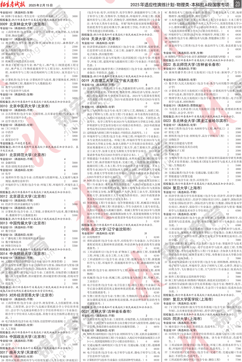 2 物理類.模擬計劃合訂本.005-100_計劃PDF_19.png