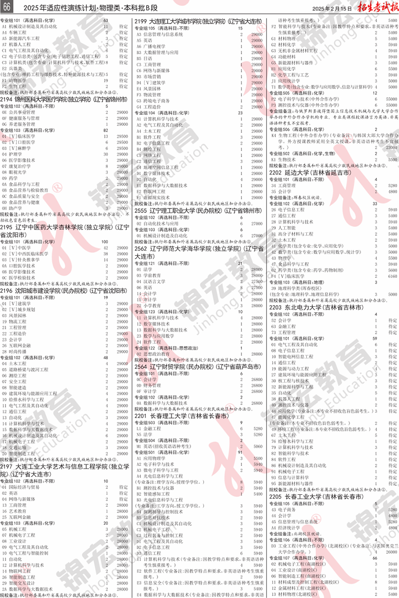 2 物理類.模擬計劃合訂本.005-100_計劃PDF_62.png