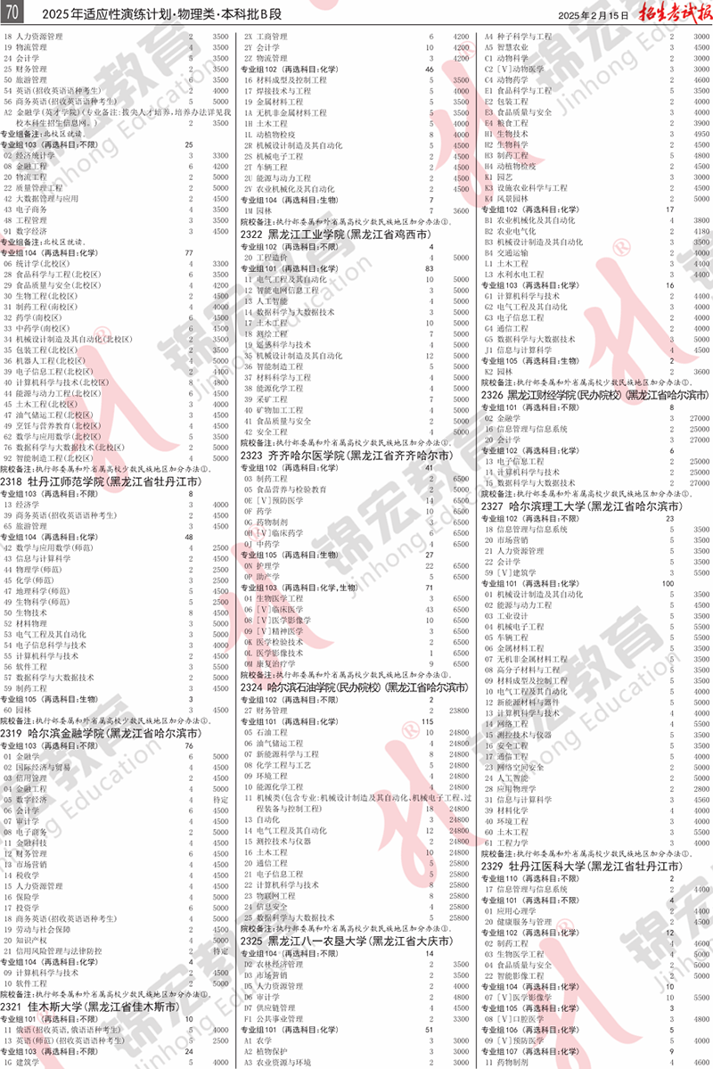 2 物理類.模擬計劃合訂本.005-100_計劃PDF_66.png