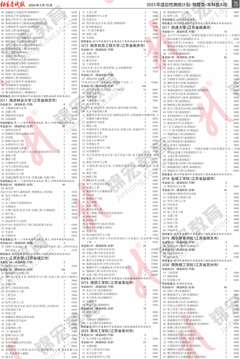 2 物理類.模擬計劃合訂本.005-100_計劃PDF_71.png