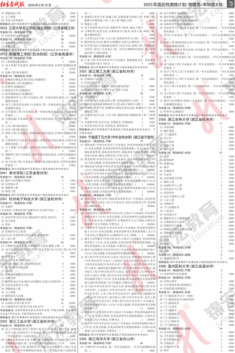 2 物理類.模擬計劃合訂本.005-100_計劃PDF_75.png