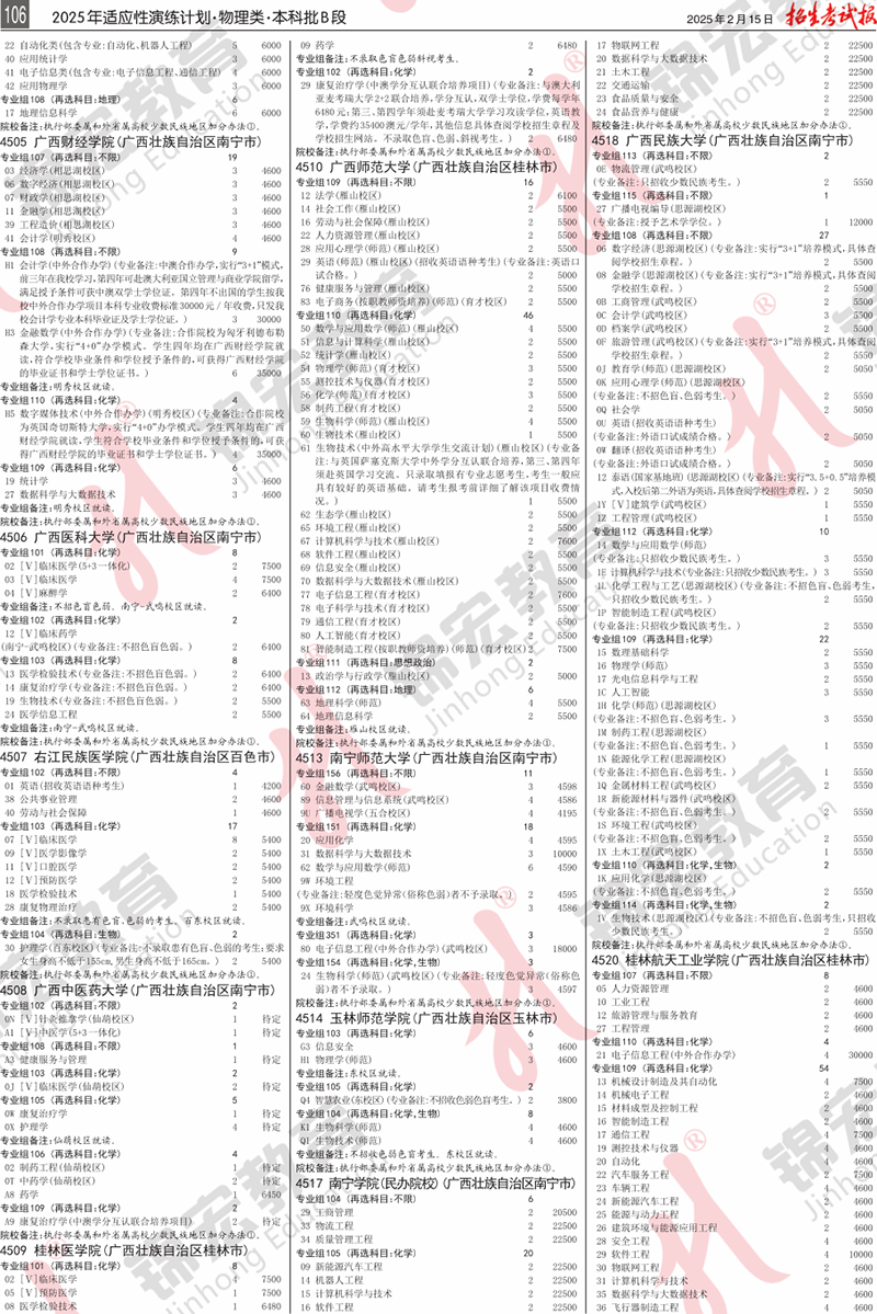 3 物理類.模擬計劃合訂本.101-178_計劃PDF_6.png