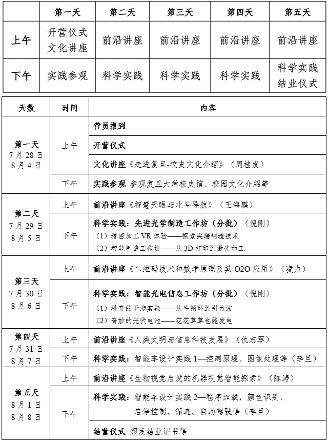 1749004478450058239.png 復(fù)旦大學(xué)“人工智能與未來”高中生暑期科學(xué)營(yíng).png